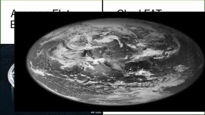 Reject Flat Earth; Embrace Fat Earth
