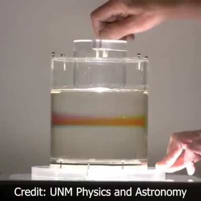 Colored droplets in corn syrup seemingly blended together can be returned to their original state by reversing the direction of mixing, a form of laminar flow called "Stokes flow"