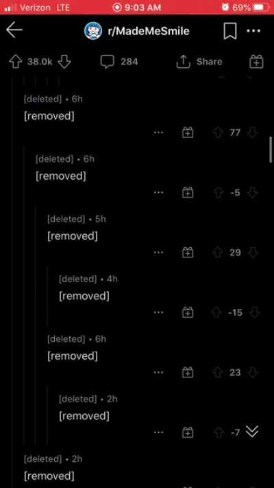 What the hell happened here?