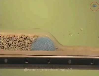 Effect of Dam Costruction!
